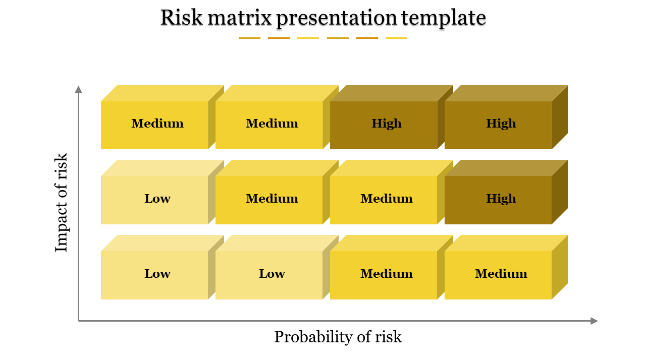 Innovative Block PowerPoint Design Matrix Template